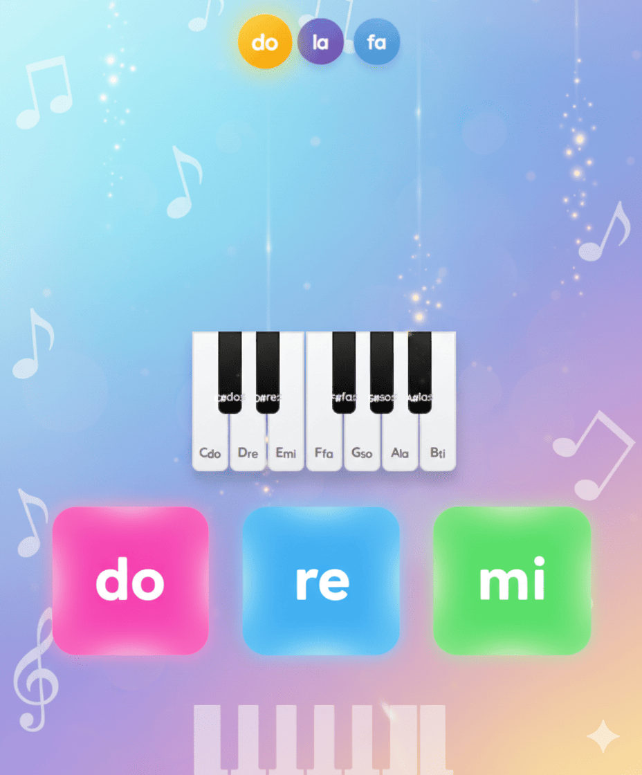 Advanced Rhythm